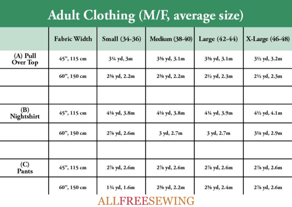 How Much Fabric Adult Clothing Large600 ID 3886498 Takım Elbise Dikmek için Kaç Metre Kumaş Gerekir?